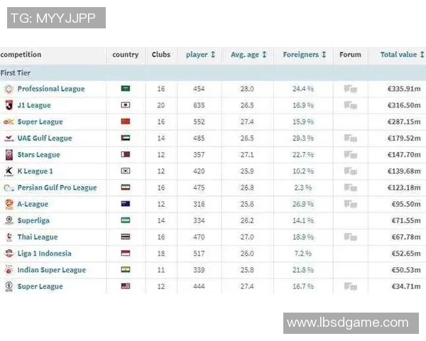 日本足球明星身价最高的背后故事与市场价值分析